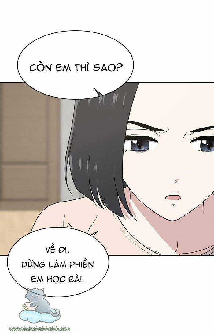Cô Nàng Hết Thuốc Chữa Chapter 19 trang 55