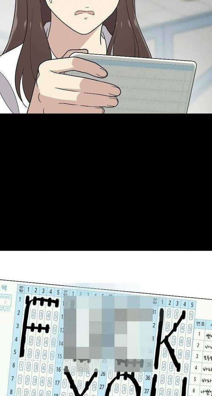 Cô Nàng Hết Thuốc Chữa Chapter 68 trang 33