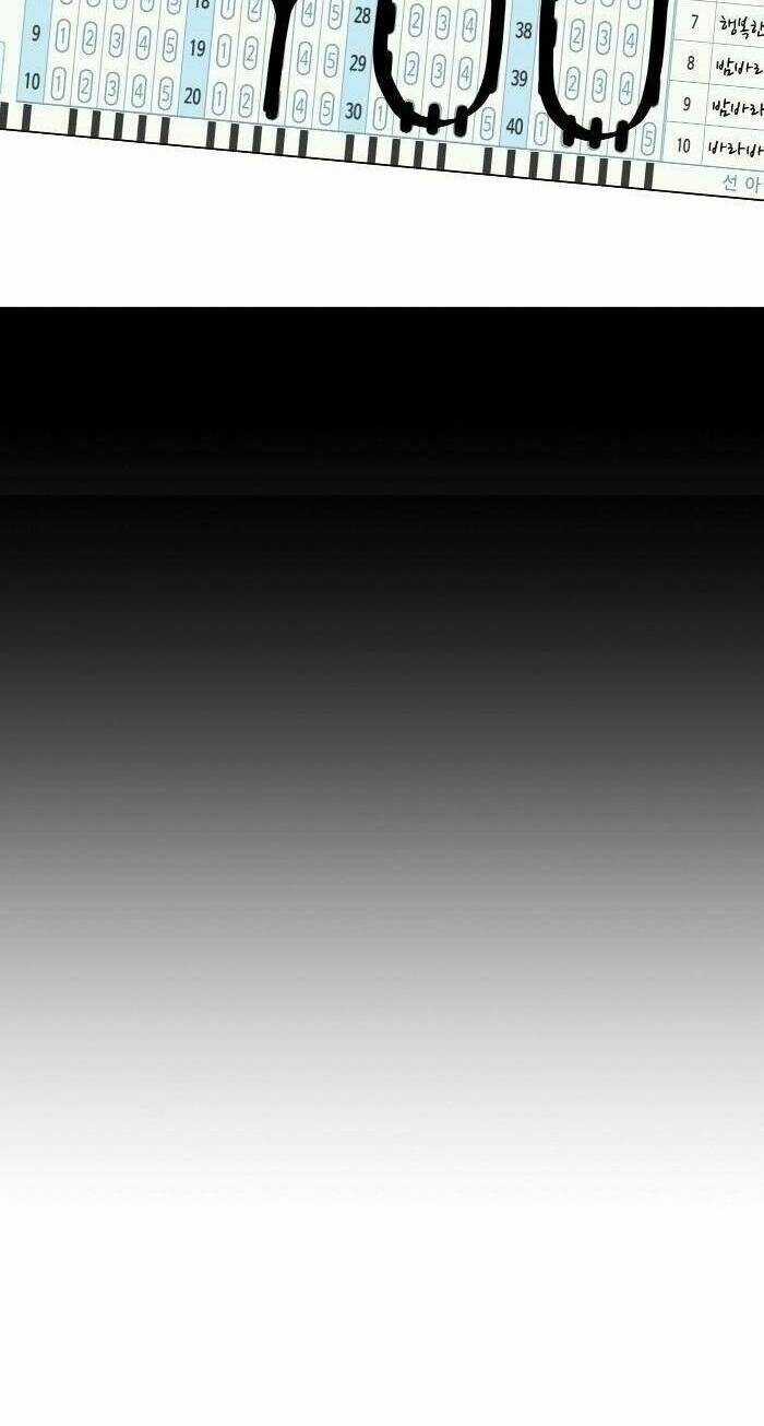 Cô Nàng Hết Thuốc Chữa Chapter 68 trang 34