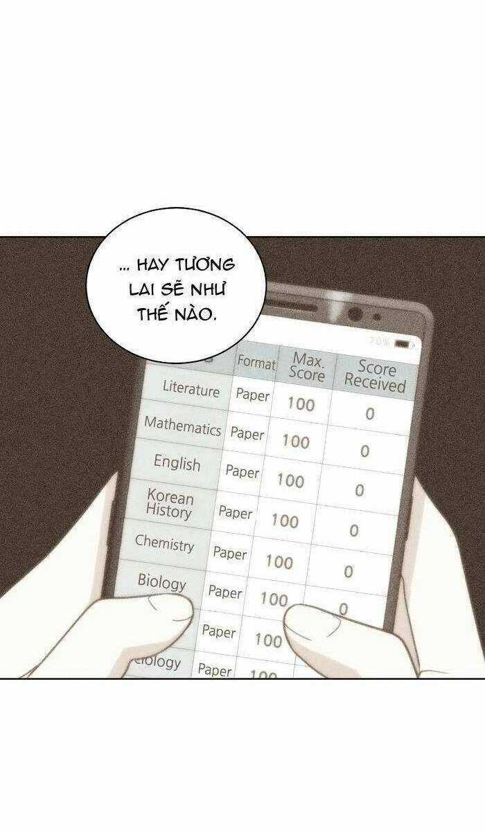 Cô Nàng Hết Thuốc Chữa Chapter 68 trang 38