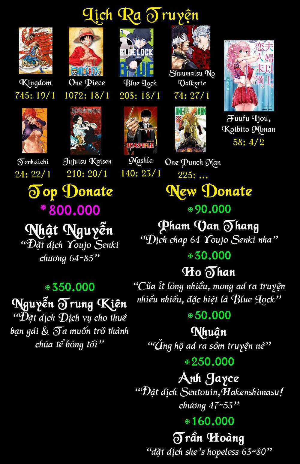 Cô Nàng Hết Thuốc Chữa Chapter 80 trang 78