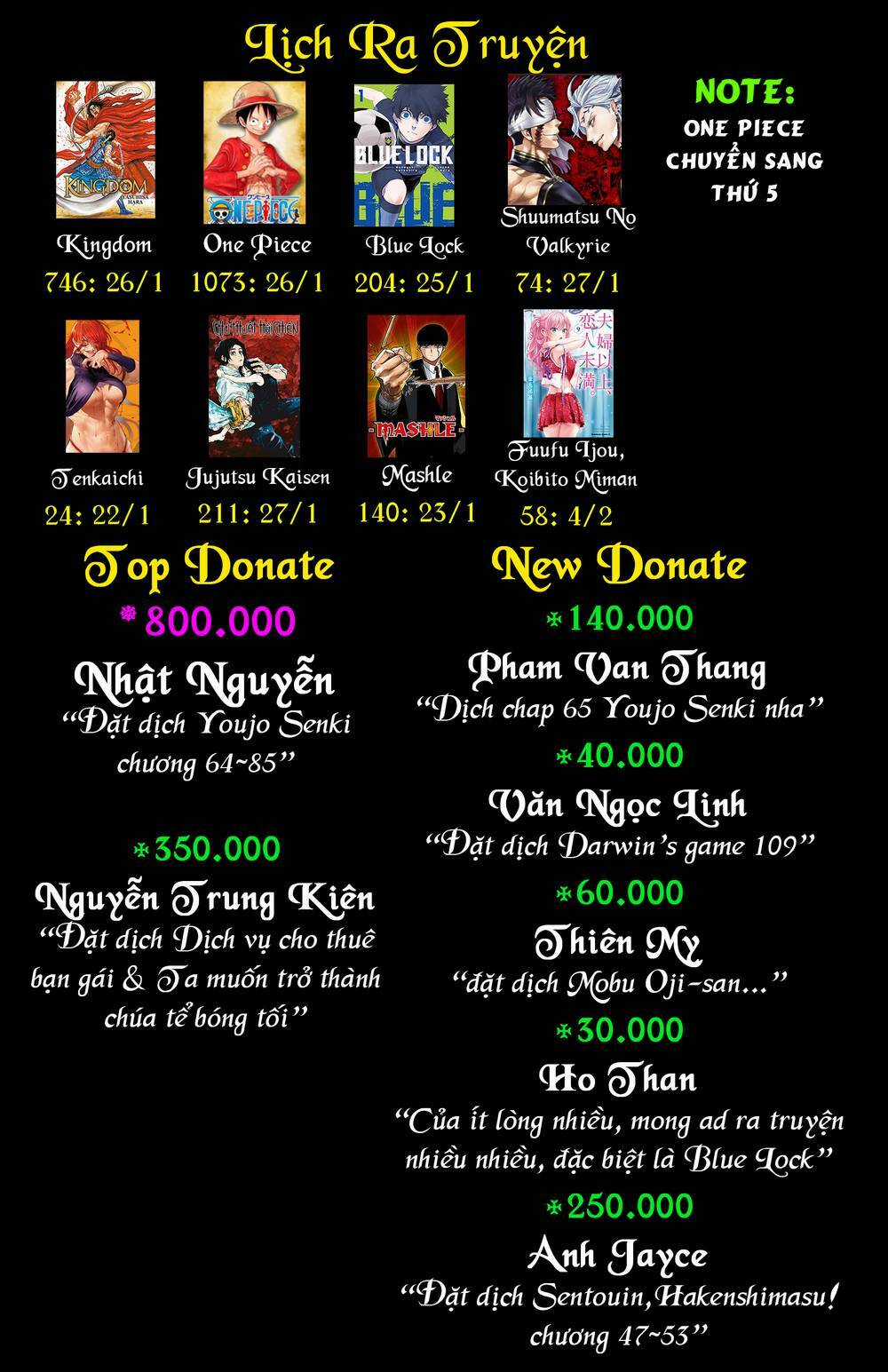 Cô Nàng Hết Thuốc Chữa Chapter 81 trang 85