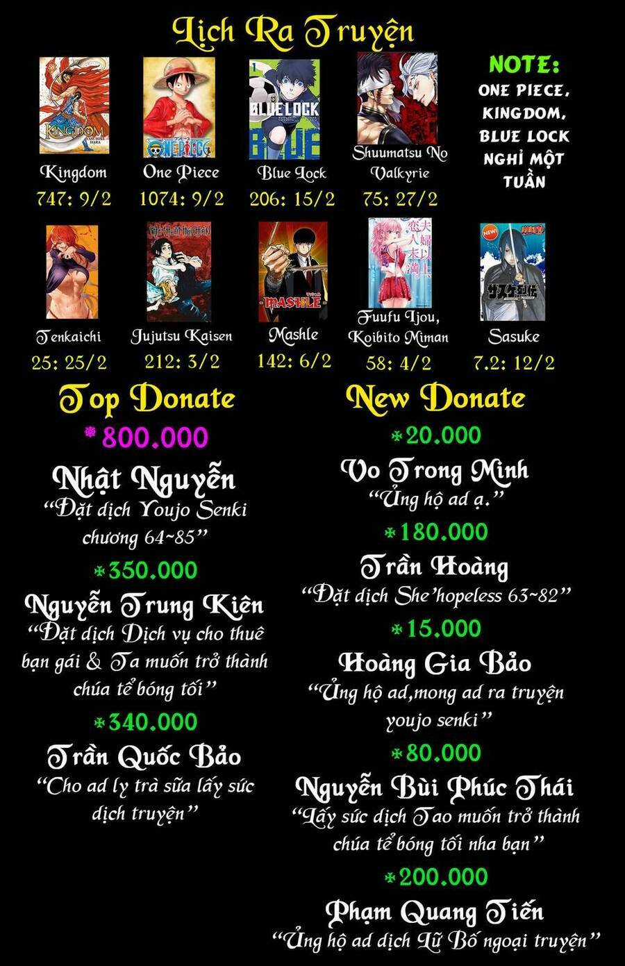 Cô Nàng Hết Thuốc Chữa Chapter 82 trang 94