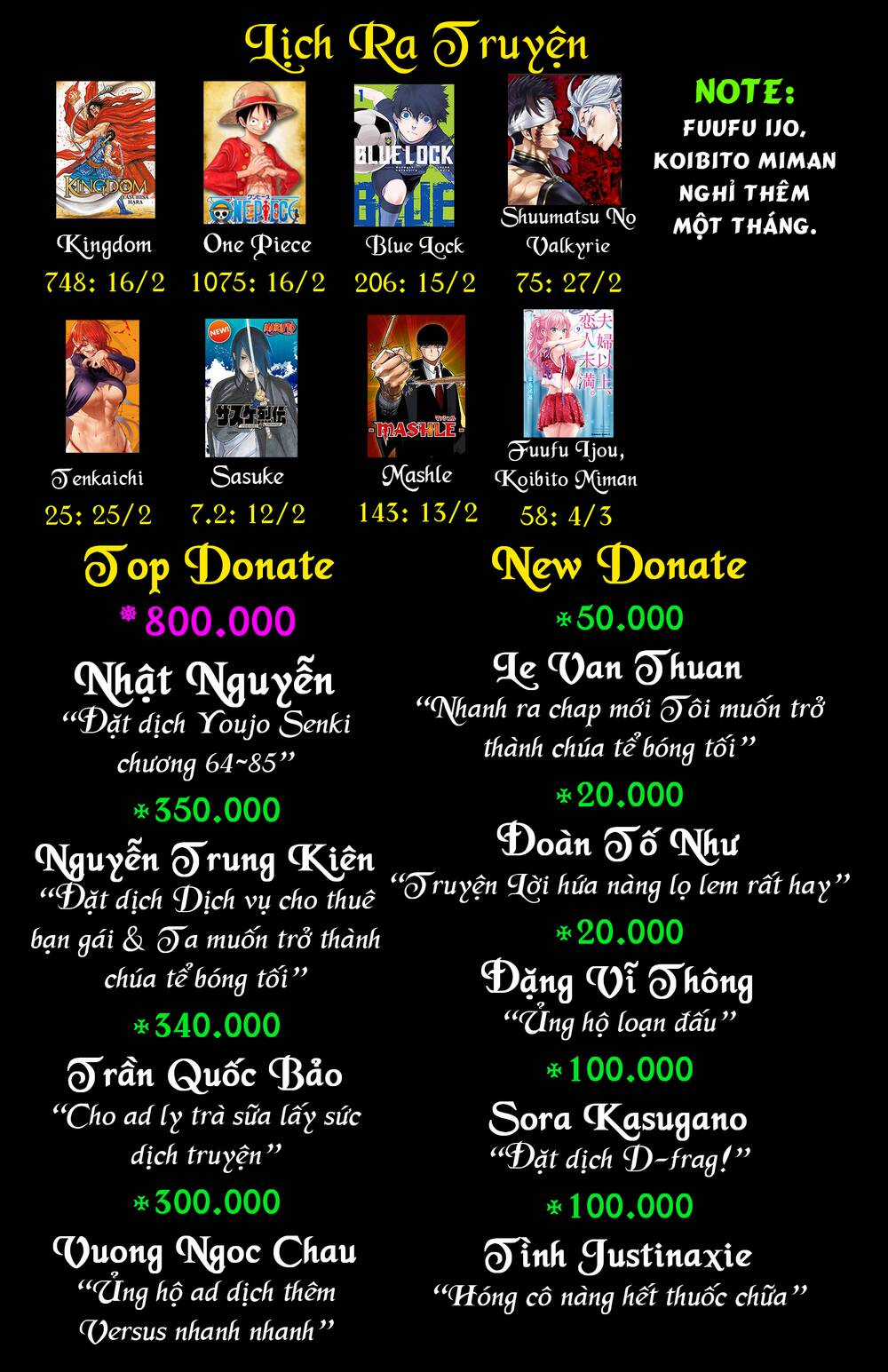 Cô Nàng Hết Thuốc Chữa Chapter 84 trang 86