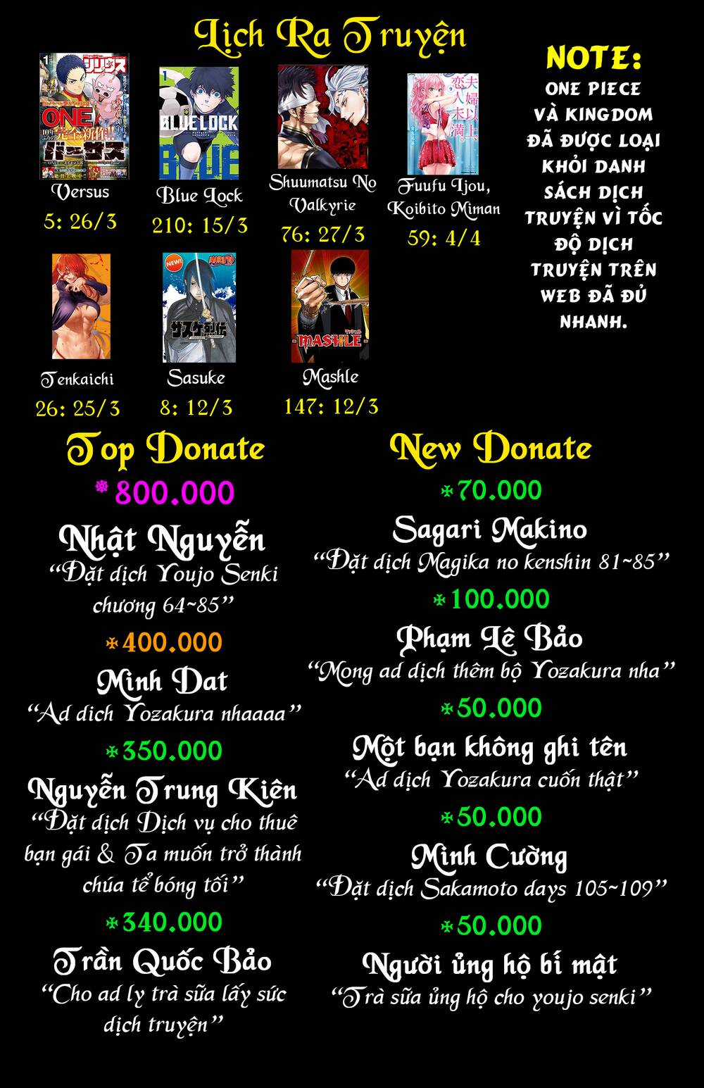 Cô Nàng Hết Thuốc Chữa Chapter 88 trang 93