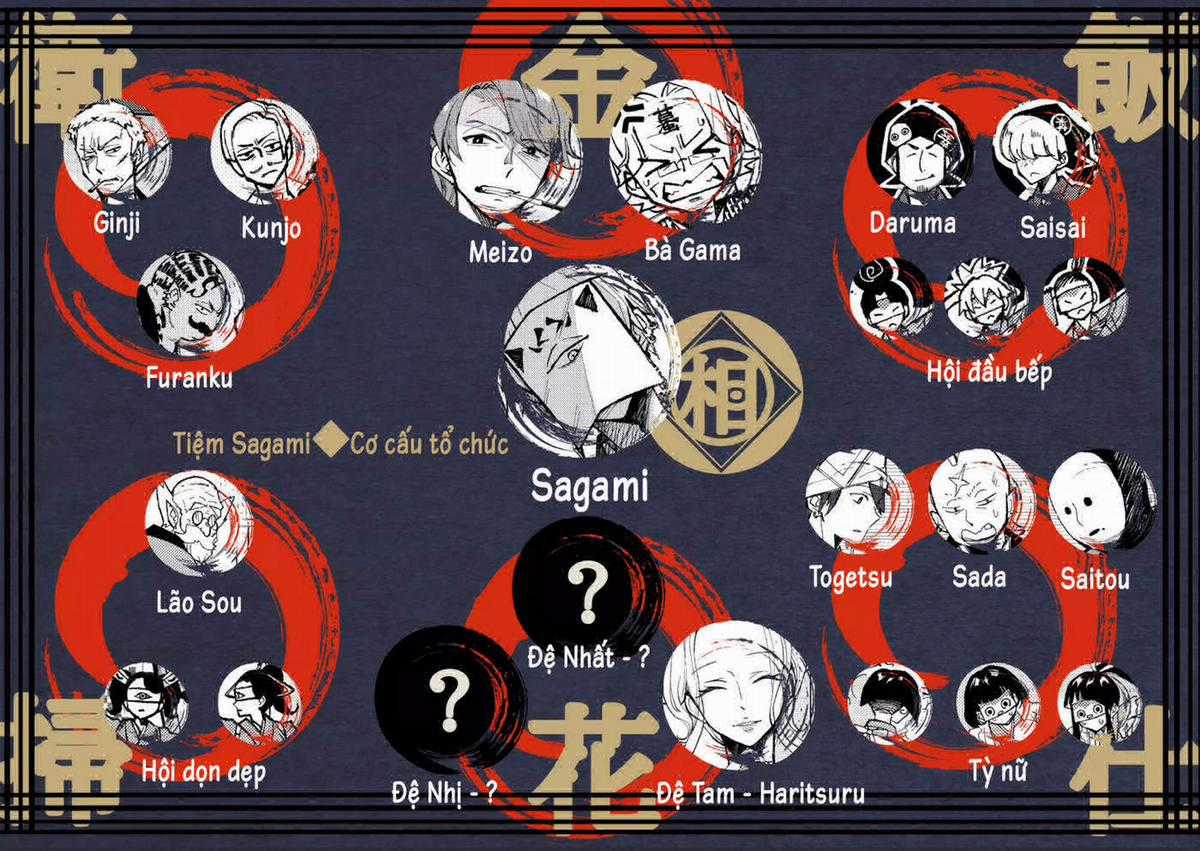 Cô Nàng Xấu Xí Ở Phố Đèn Đỏ Chapter 19.1 trang 2