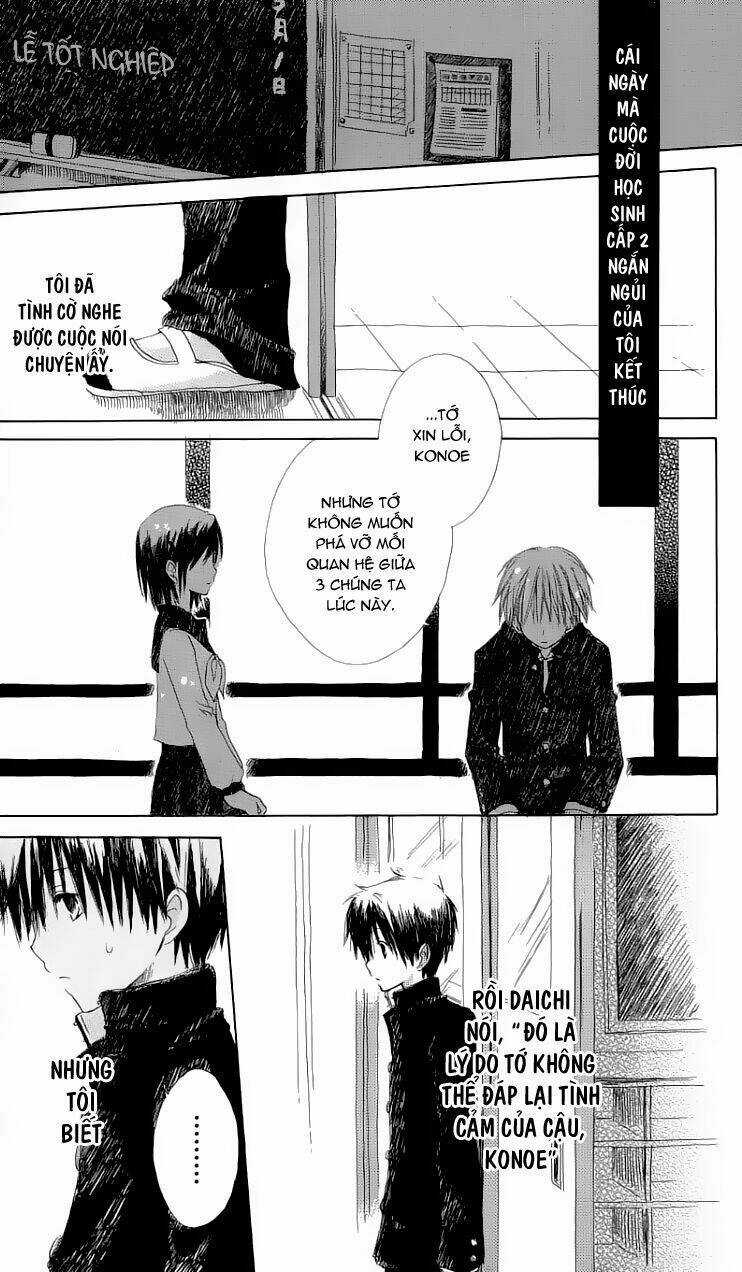 Cô Người Hầu Tóc Đỏ Chapter 8.5 trang 7