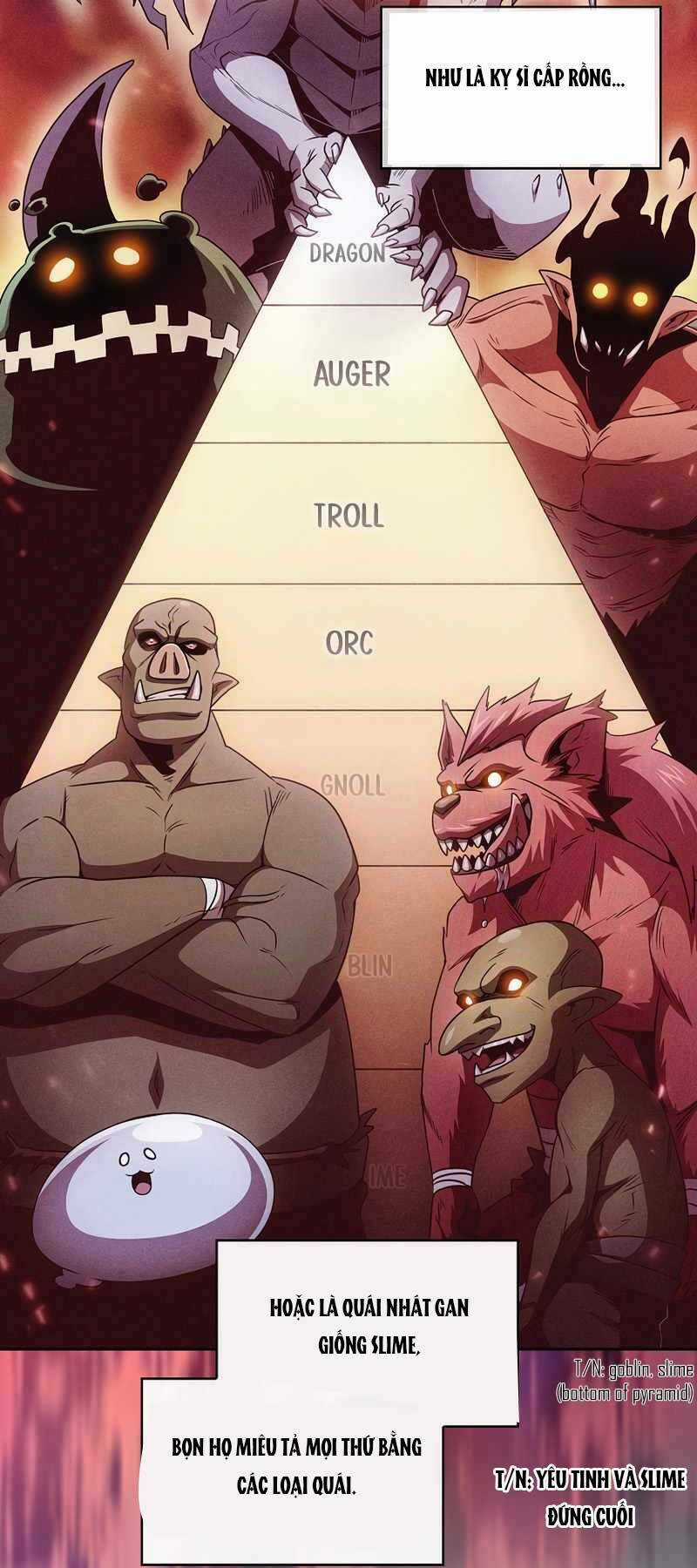 Có Thật Đây Là Anh Hùng Không? Chapter 37 trang 33