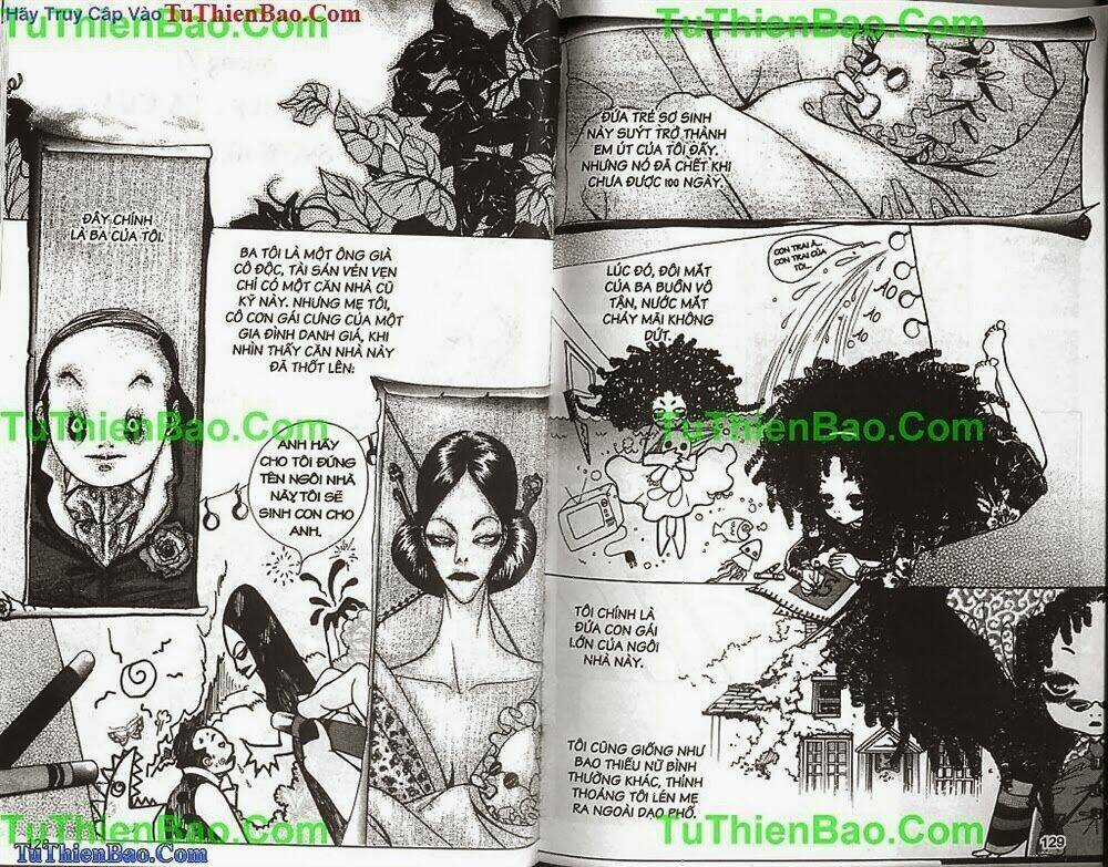 Cổ Vật Kinh Hoàng Chapter 4 trang 64