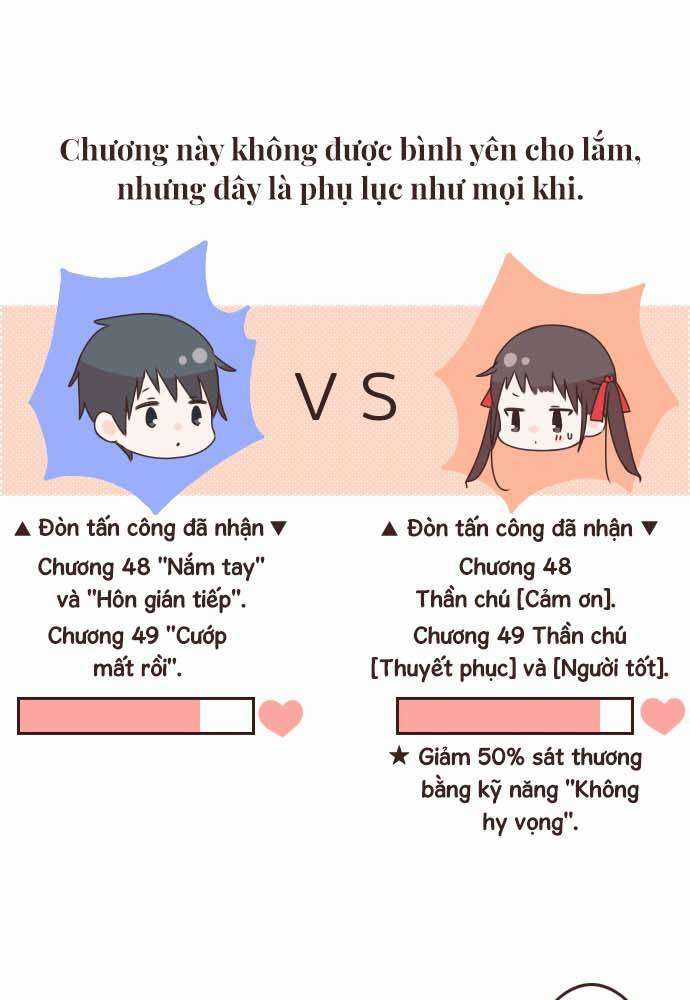 Cô Vợ Thanh Mai Trúc Mã Chapter 55 trang 36