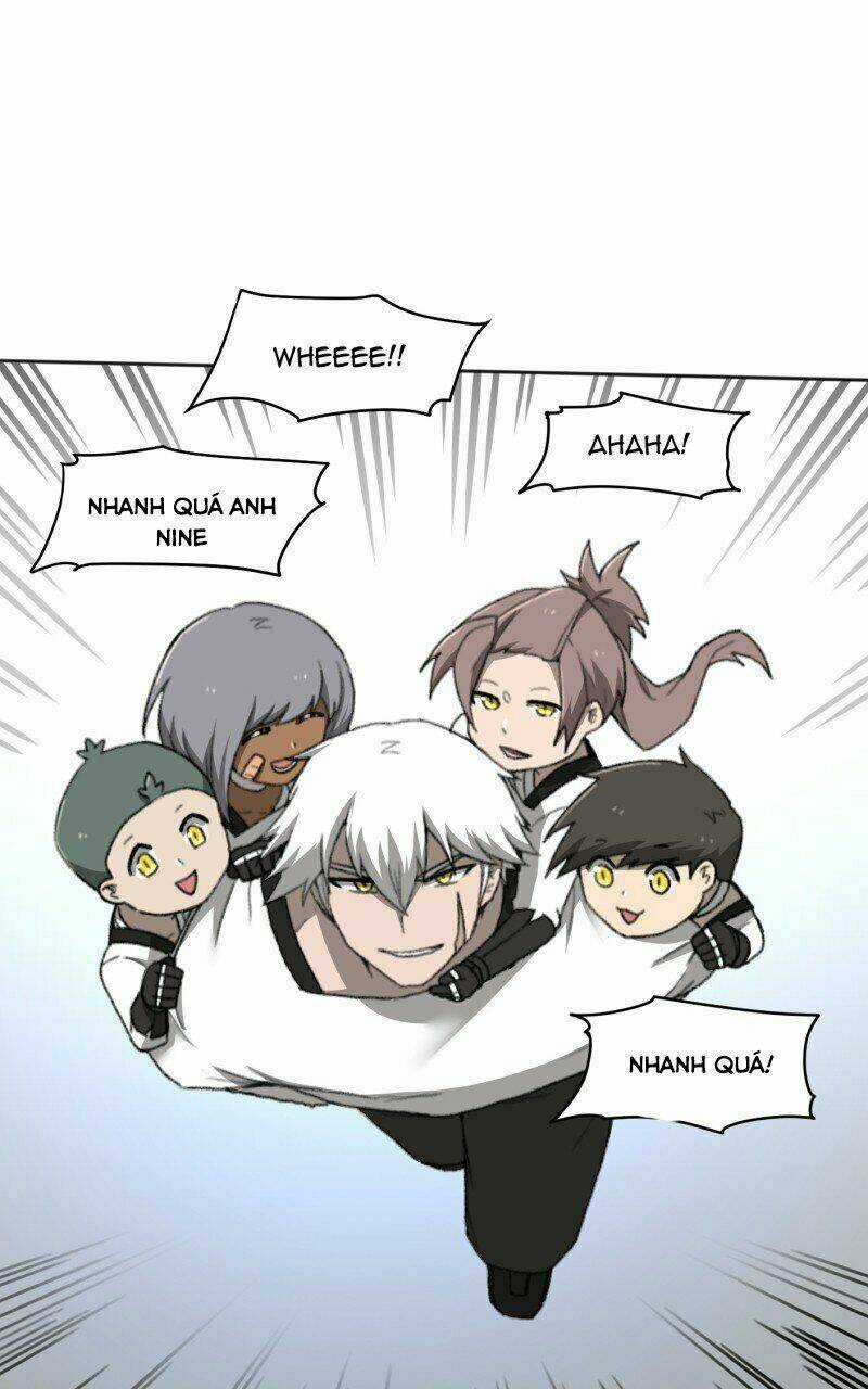 Code Adam Chapter 1 trang 22