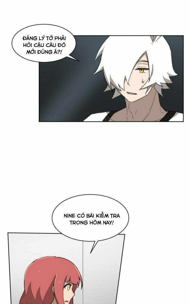 Code Adam Chapter 2 trang 25