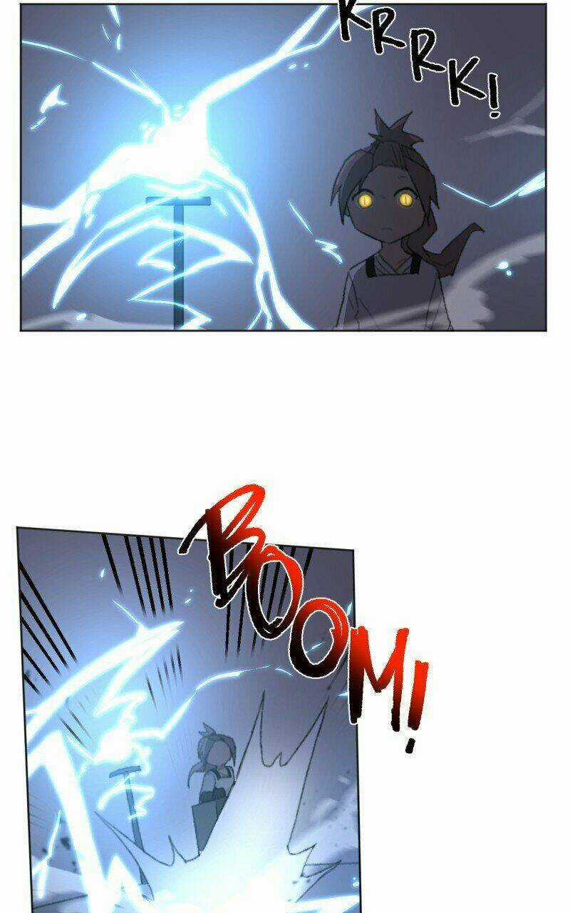 Code Adam Chapter 2 trang 9