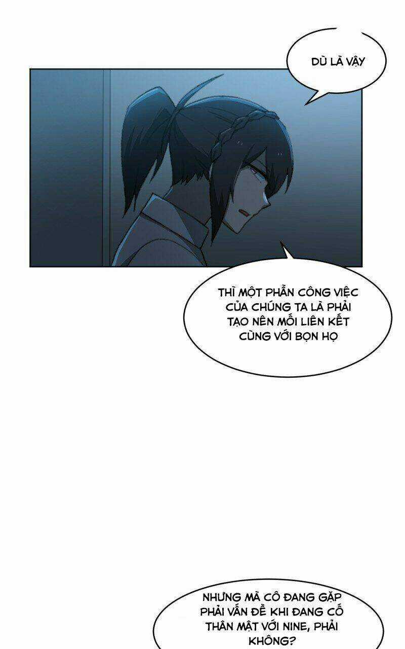 Code Adam Chapter 4 trang 35