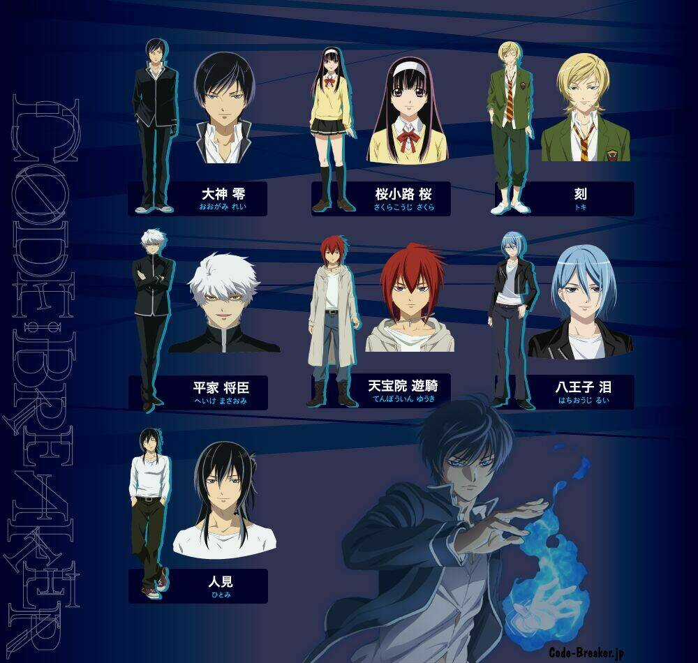 Code Breaker Chapter 187 trang 2