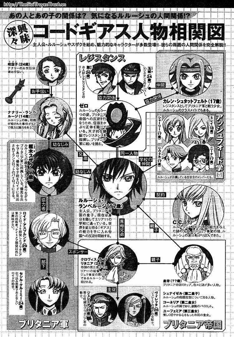 Code Geass Lelouch of the Rebellion Chapter 3 trang 56