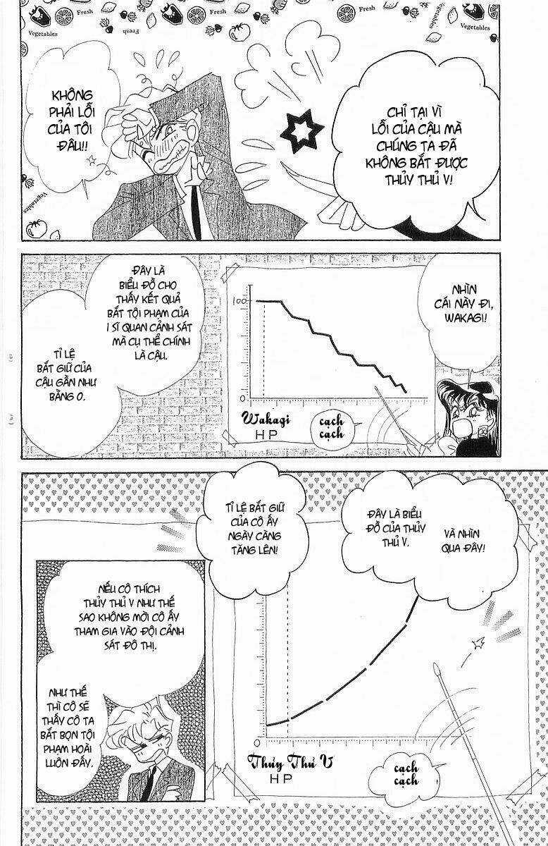 Codename: Sailor V Chapter 9 trang 11