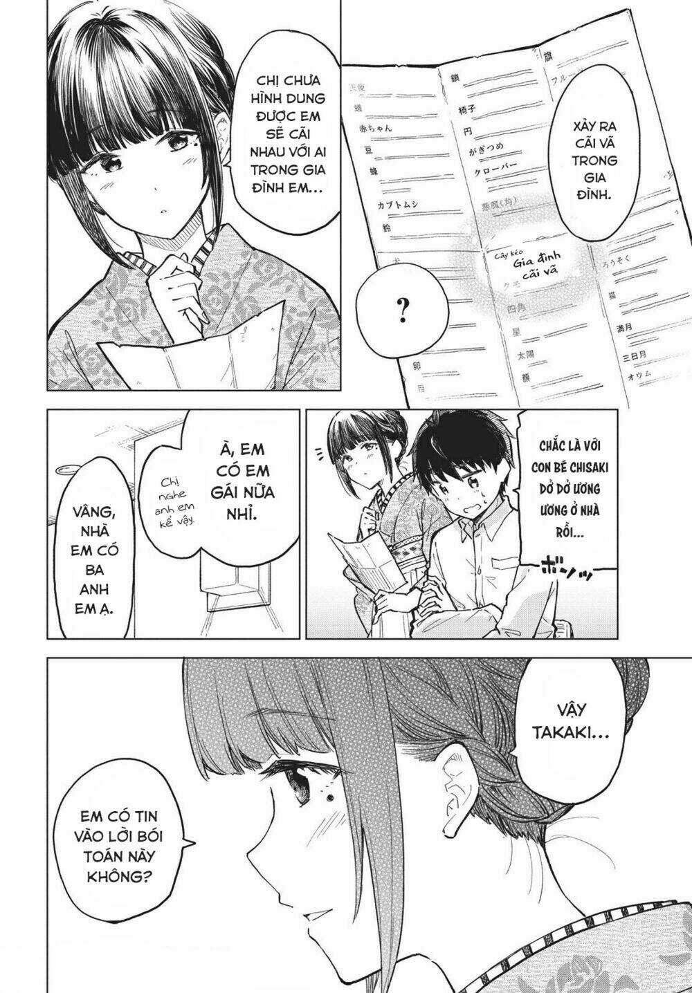Coffee Wo Shizuka Ni Chapter 14 trang 20