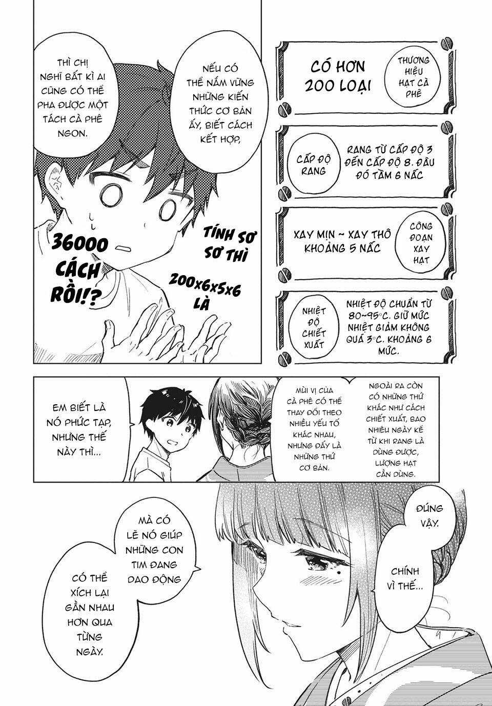 Coffee Wo Shizuka Ni Chapter 21 trang 22