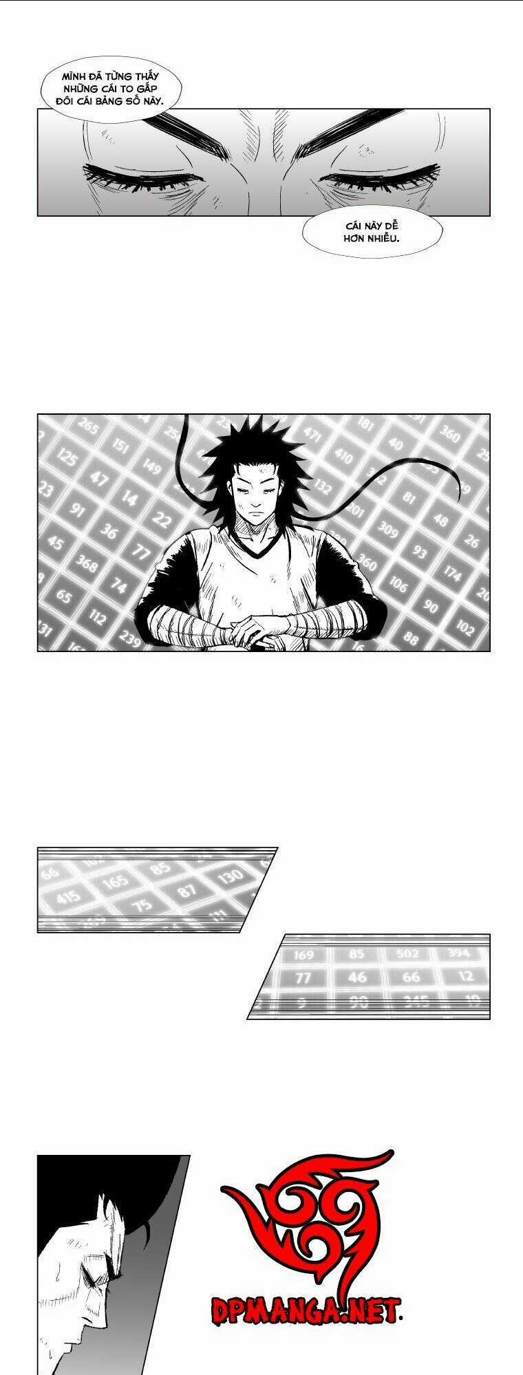 Cơn Bão Đỏ Chapter 162 trang 10