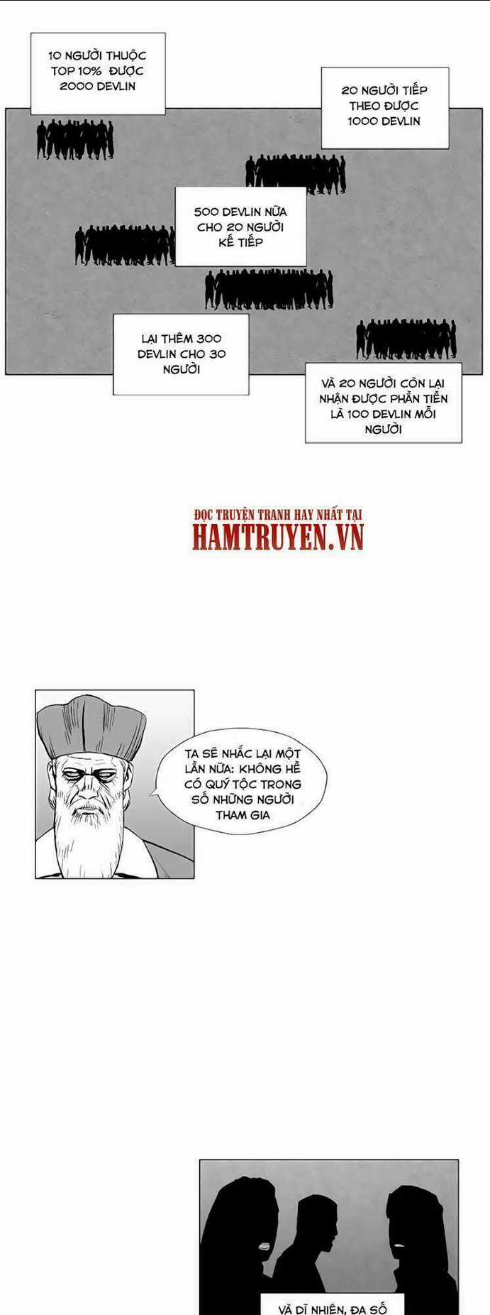 Cơn Bão Đỏ Chapter 195 trang 33