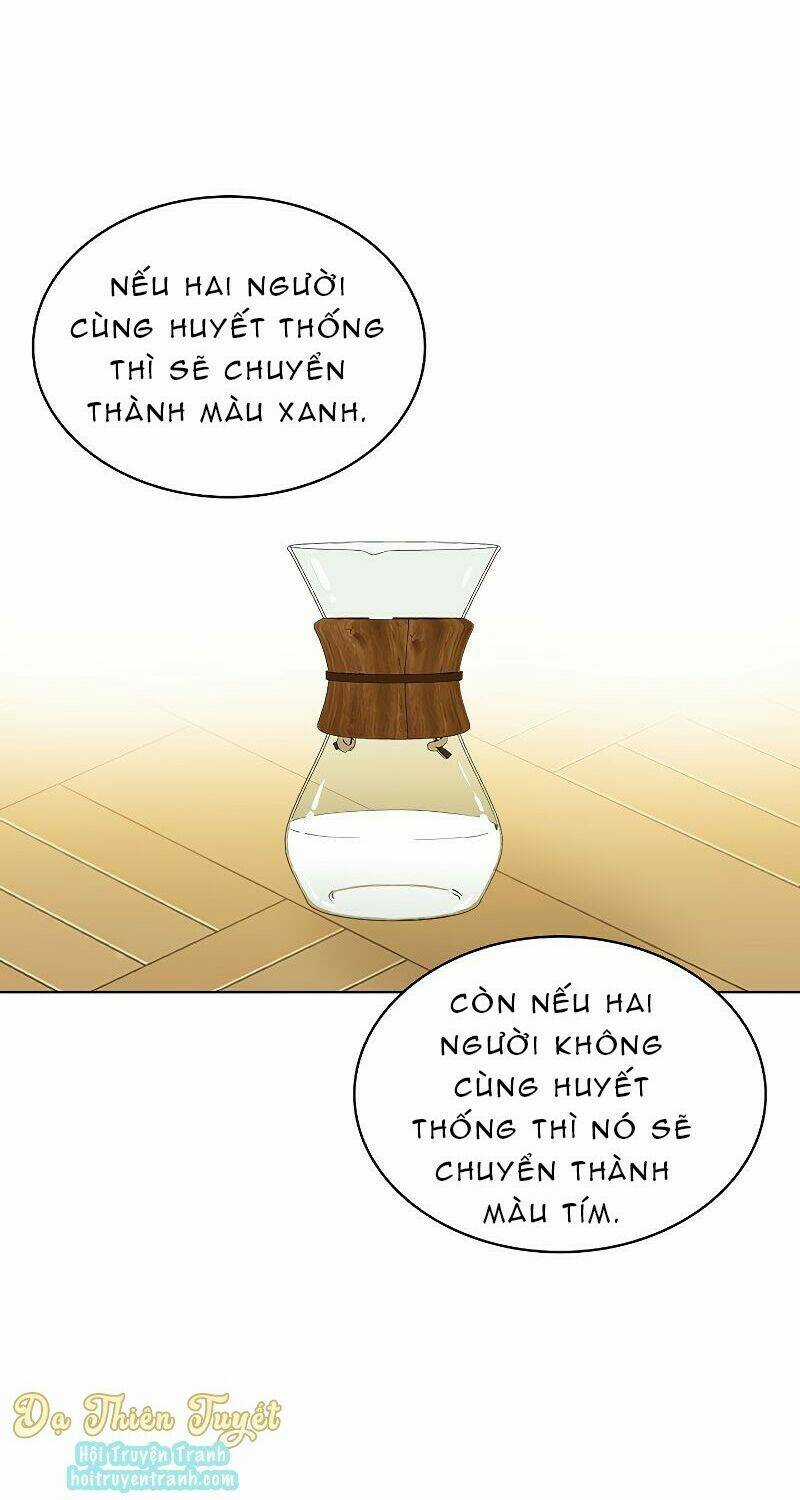 Con Có Phải Con Là Con Gái Của Ngài Không? Chapter 11 trang 4