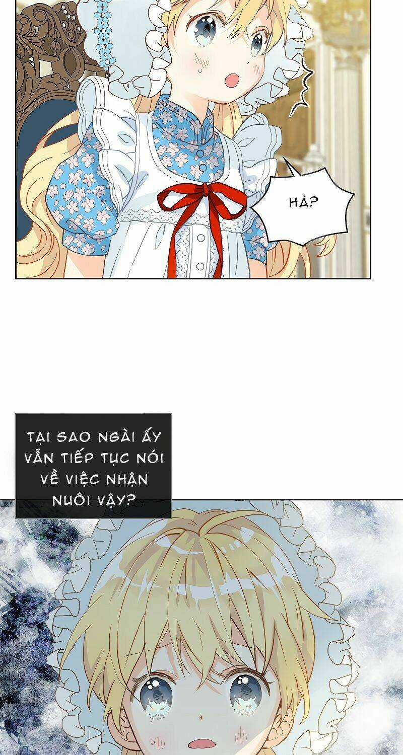 Con Có Phải Con Là Con Gái Của Ngài Không? Chapter 19 trang 2