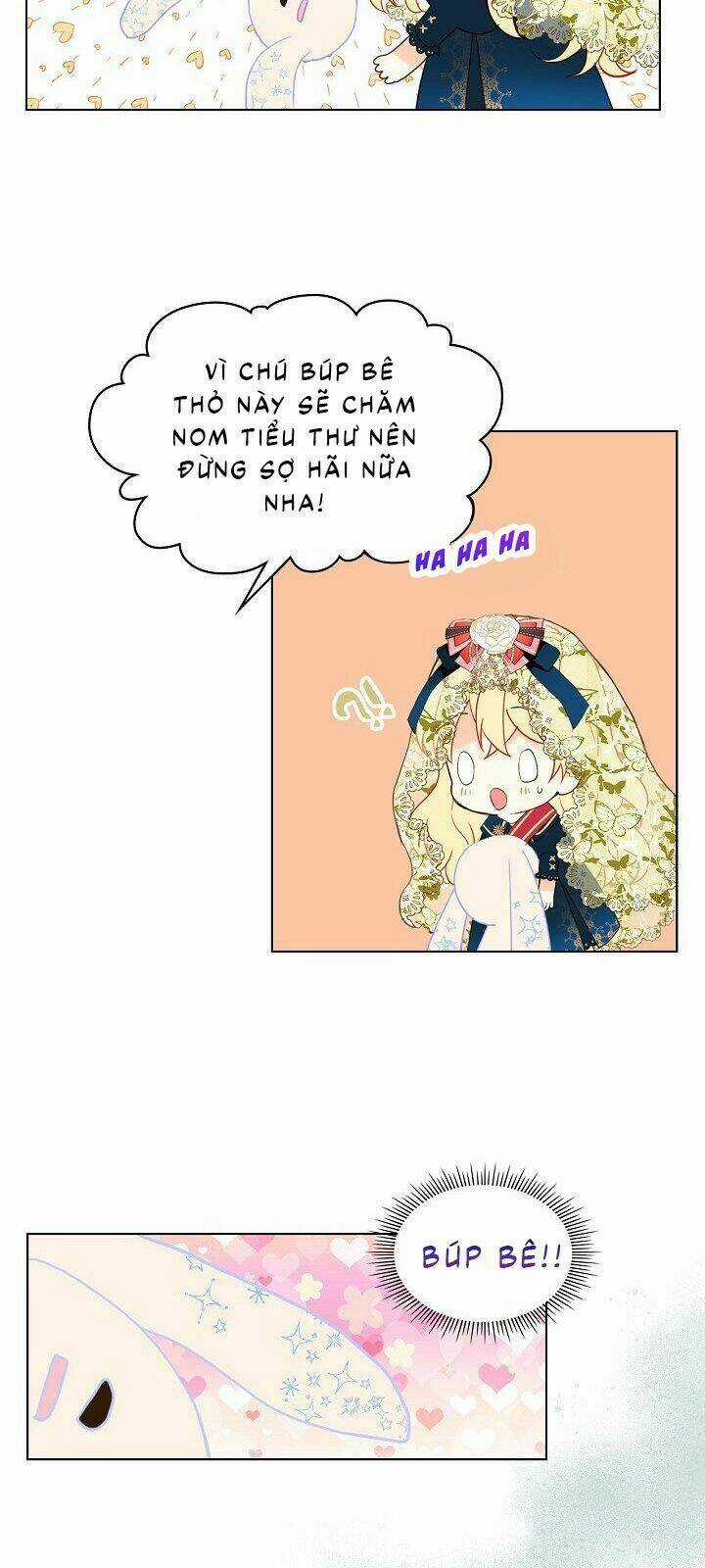 Con Có Phải Con Là Con Gái Của Ngài Không? Chapter 27 trang 31