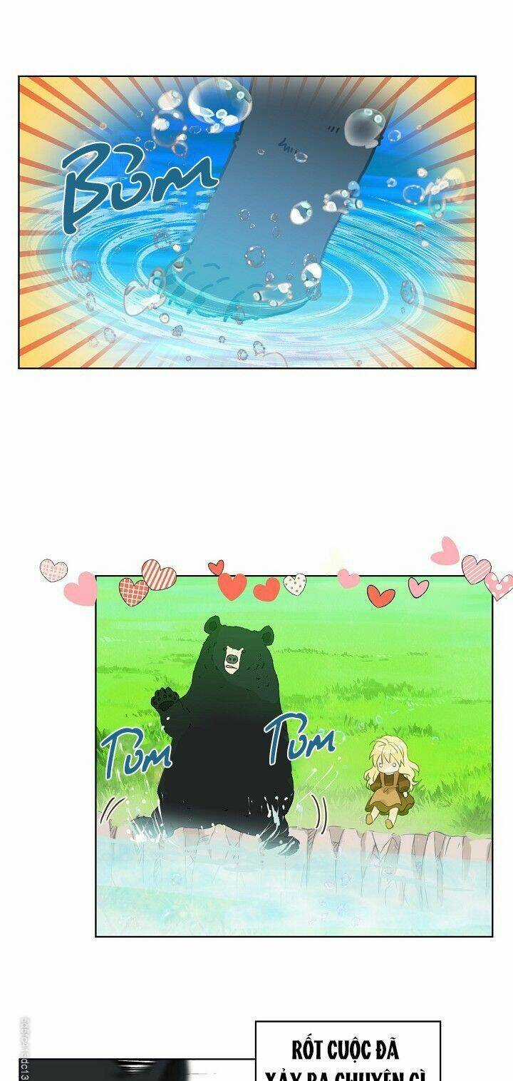 Con Có Phải Con Là Con Gái Của Ngài Không? Chapter 39 trang 36