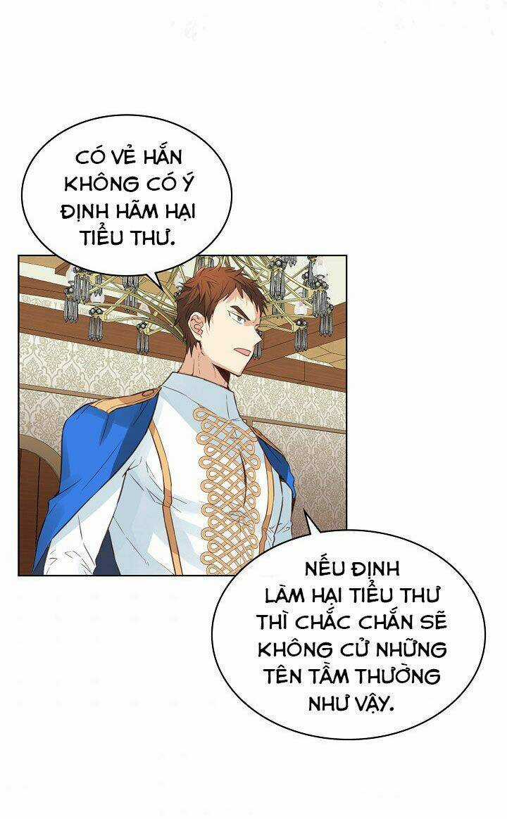Con Có Phải Con Là Con Gái Của Ngài Không? Chapter 54 trang 8
