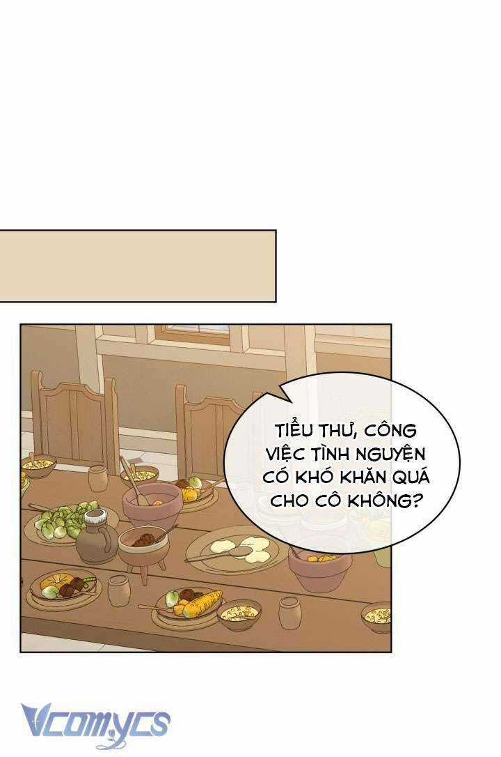 Con Có Phải Con Là Con Gái Của Ngài Không? Chapter 77 trang 24
