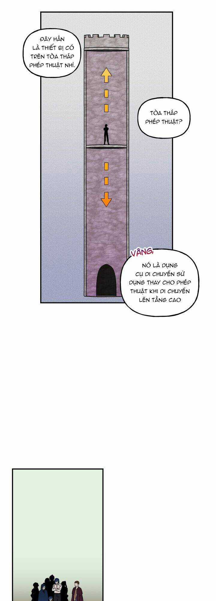 Con Gái Của Đại Pháp Sư Chapter 31 trang 36