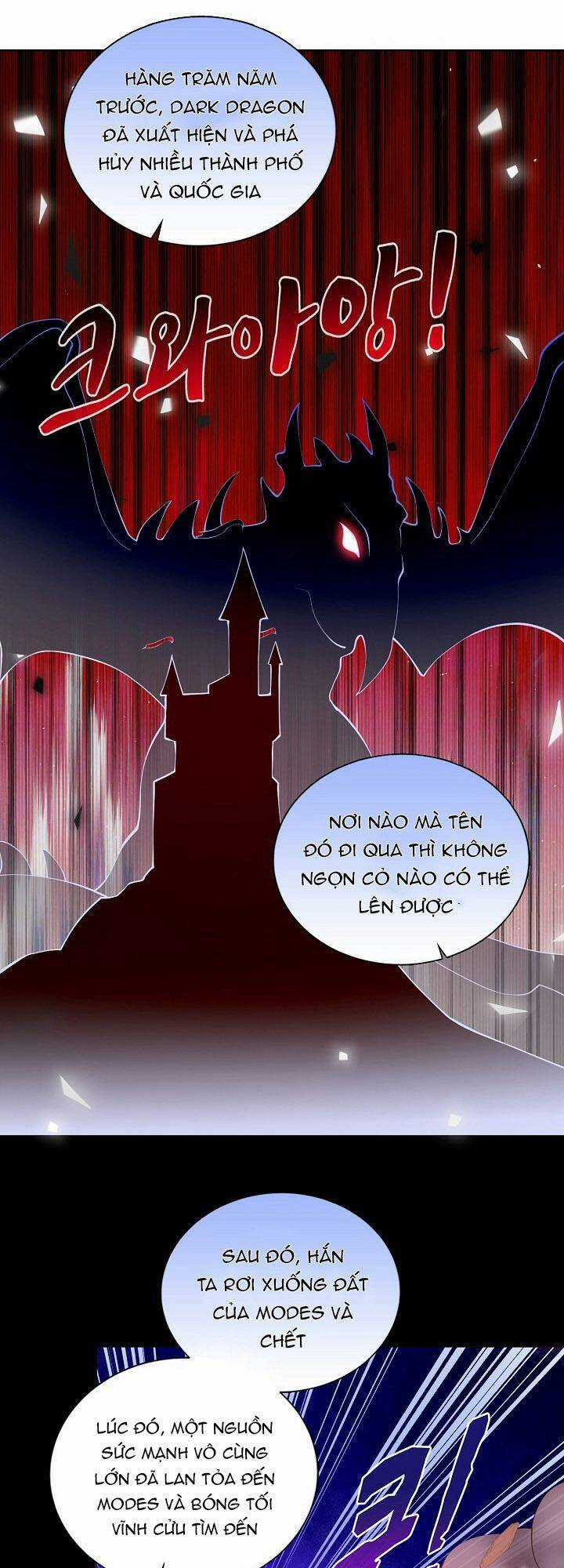 Con Gái Nuôi Muốn Cứu Thế Giới Chapter 29 trang 4