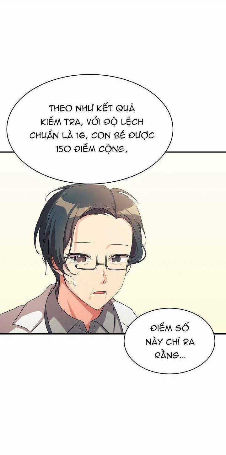 Con Gái Tôi Là Rồng! Chapter 18 trang 1