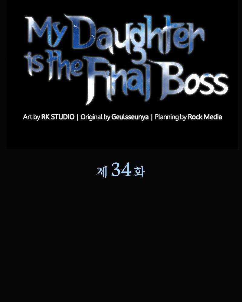 Con Gái Tôi Là Trùm Cuối Chapter 34 trang 30