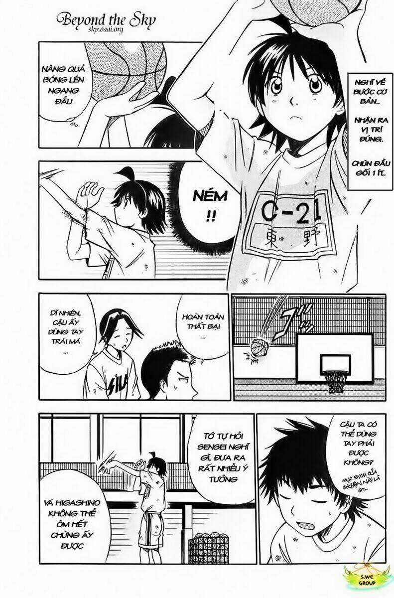 Cơn lốc - Fight No Akatsuki Chapter 18 trang 7