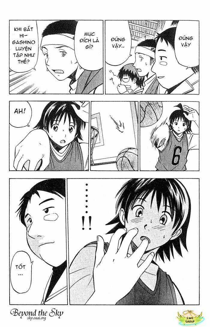 Cơn lốc - Fight No Akatsuki Chapter 20 trang 7