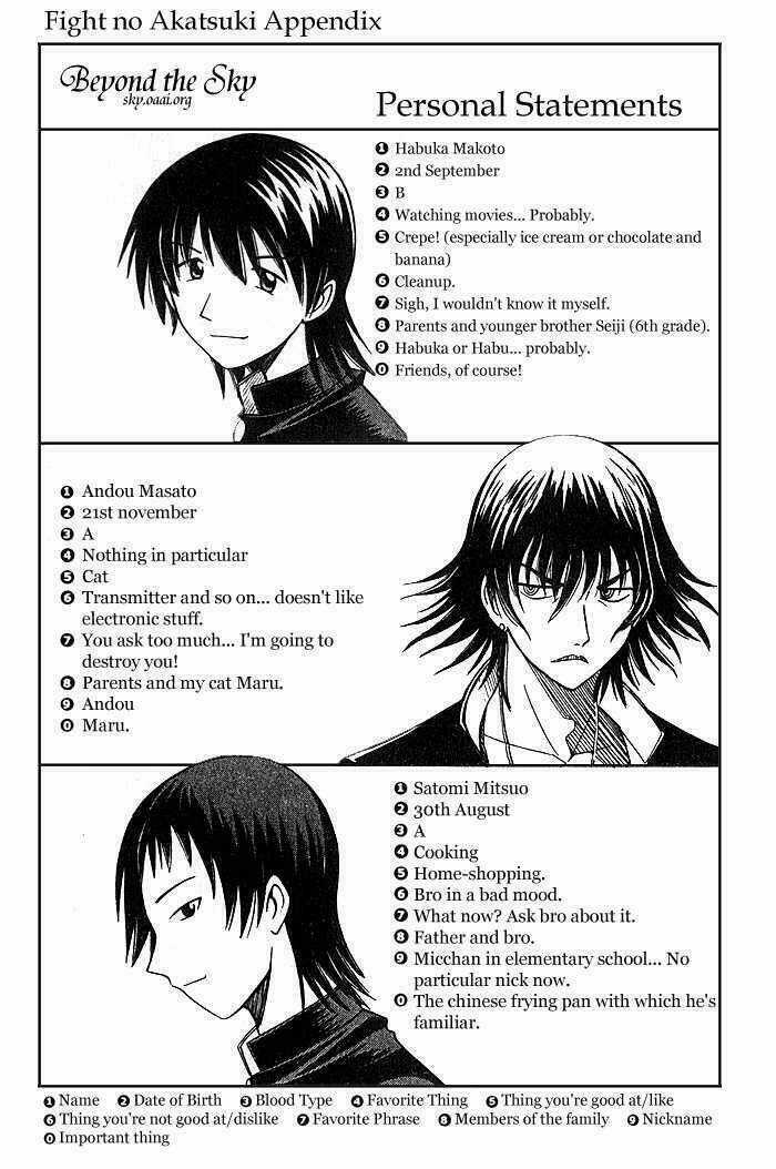 Cơn lốc - Fight No Akatsuki Chapter 27 trang 19