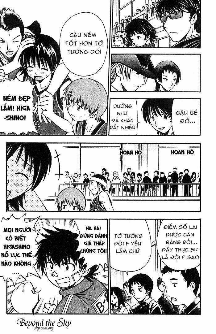 Cơn lốc - Fight No Akatsuki Chapter 27 trang 3