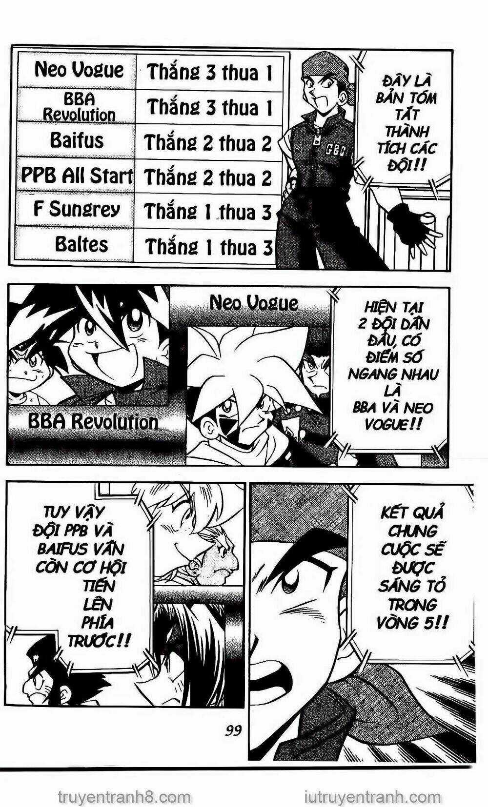 Con Quay Truyền Thuyết Chapter 74 trang 3