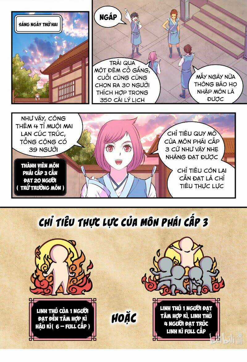 Côn Thôn Thiên Hạ Chapter 113 trang 0