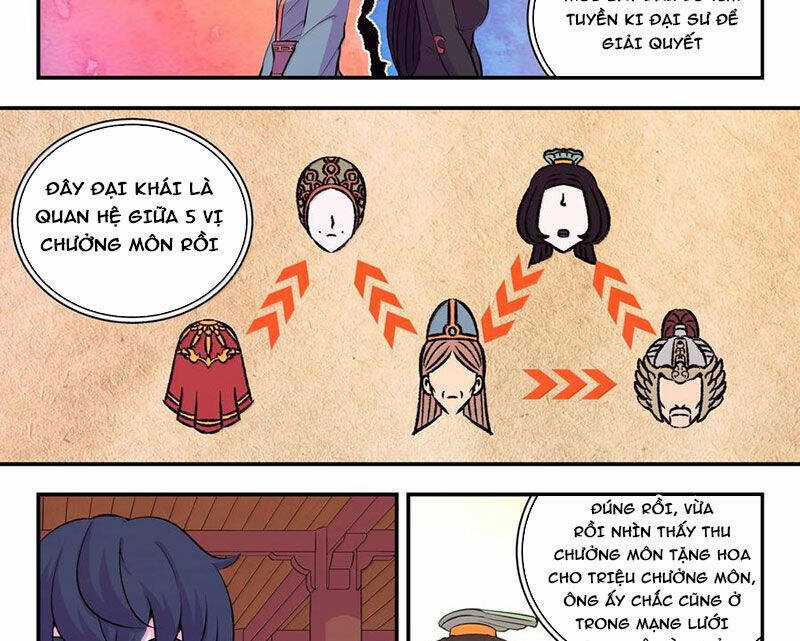 Côn Thôn Thiên Hạ Chương 321 trang 19