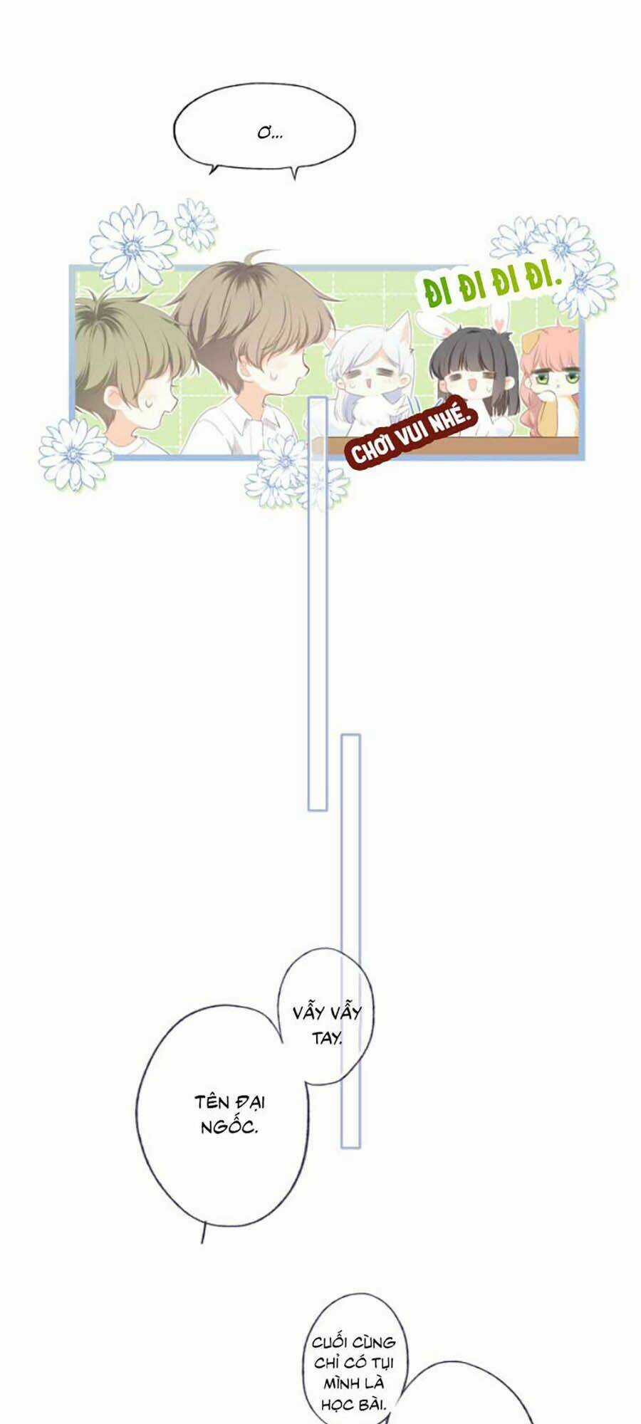 Con Tim Rung Động 3 Chapter 1.2 trang 25