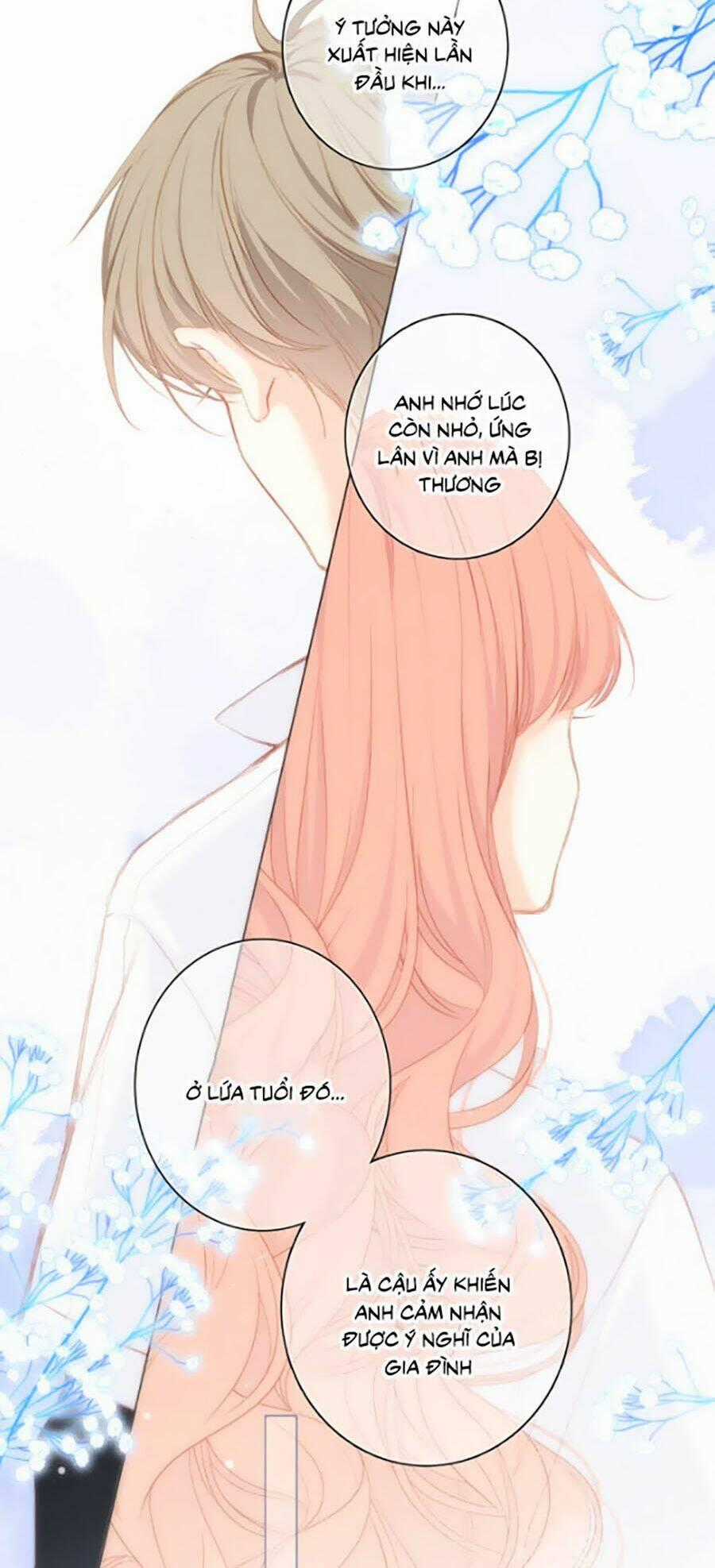 Con Tim Rung Động 3 Chapter 18.2 trang 1