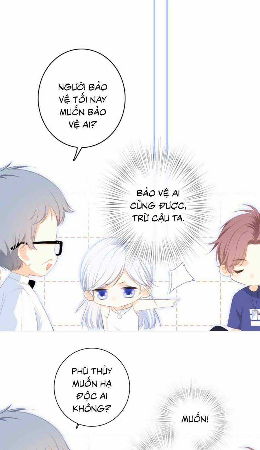 Con Tim Rung Động 3 Chapter 2.1 trang 34