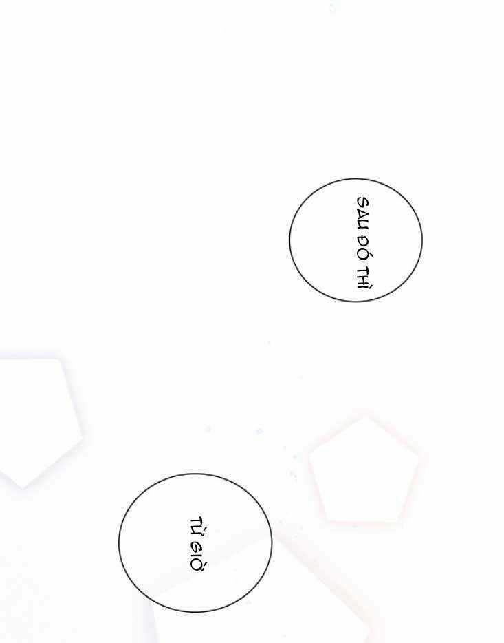 Con Tim Rung Động 3 Chapter 28 trang 42