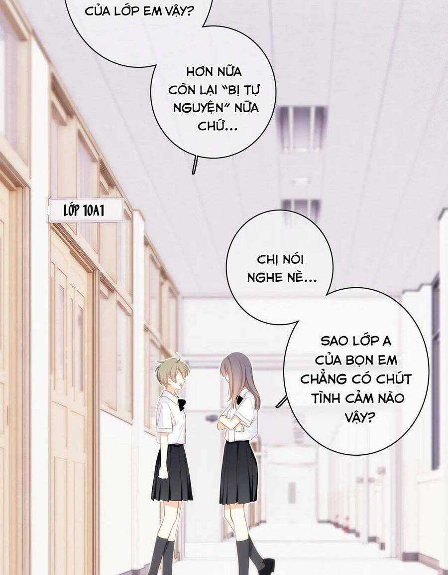 Con Tim Rung Động 3 Chapter 29.1 trang 3