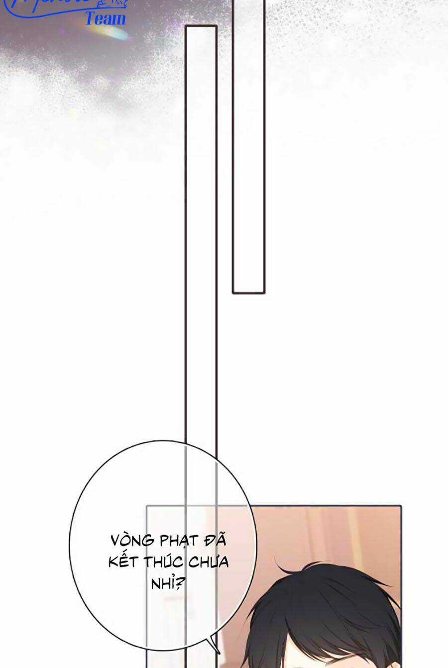 Con Tim Rung Động 3 Chapter 3.2 trang 36