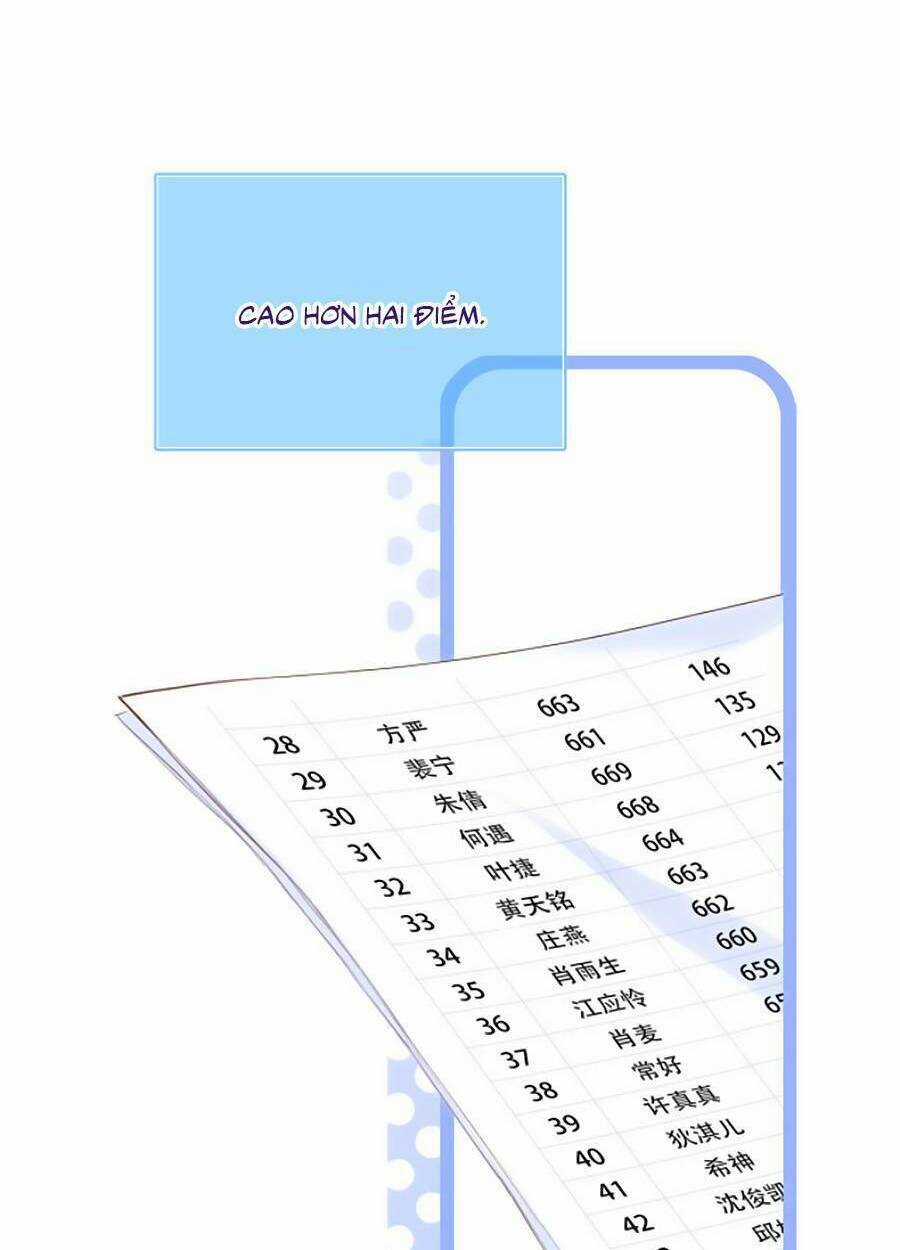 Con Tim Rung Động 3 Chapter 41 trang 6