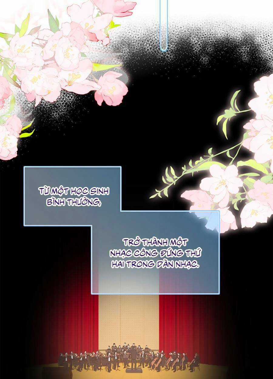 Con Tim Rung Động 3 Chapter 41 trang 78